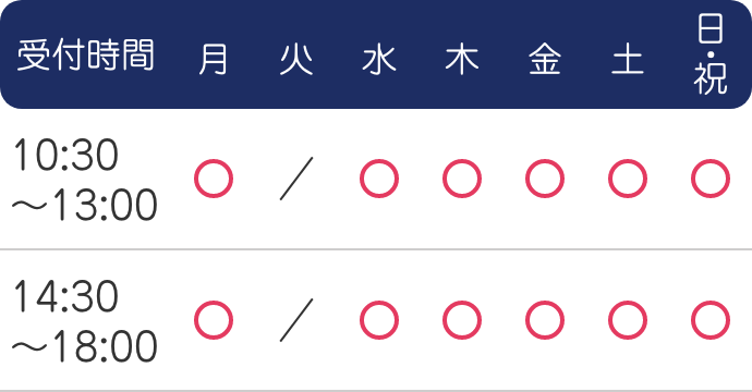 診療時間
