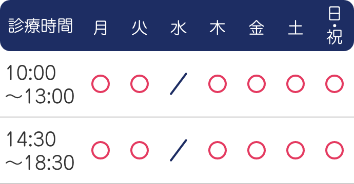 診療時間